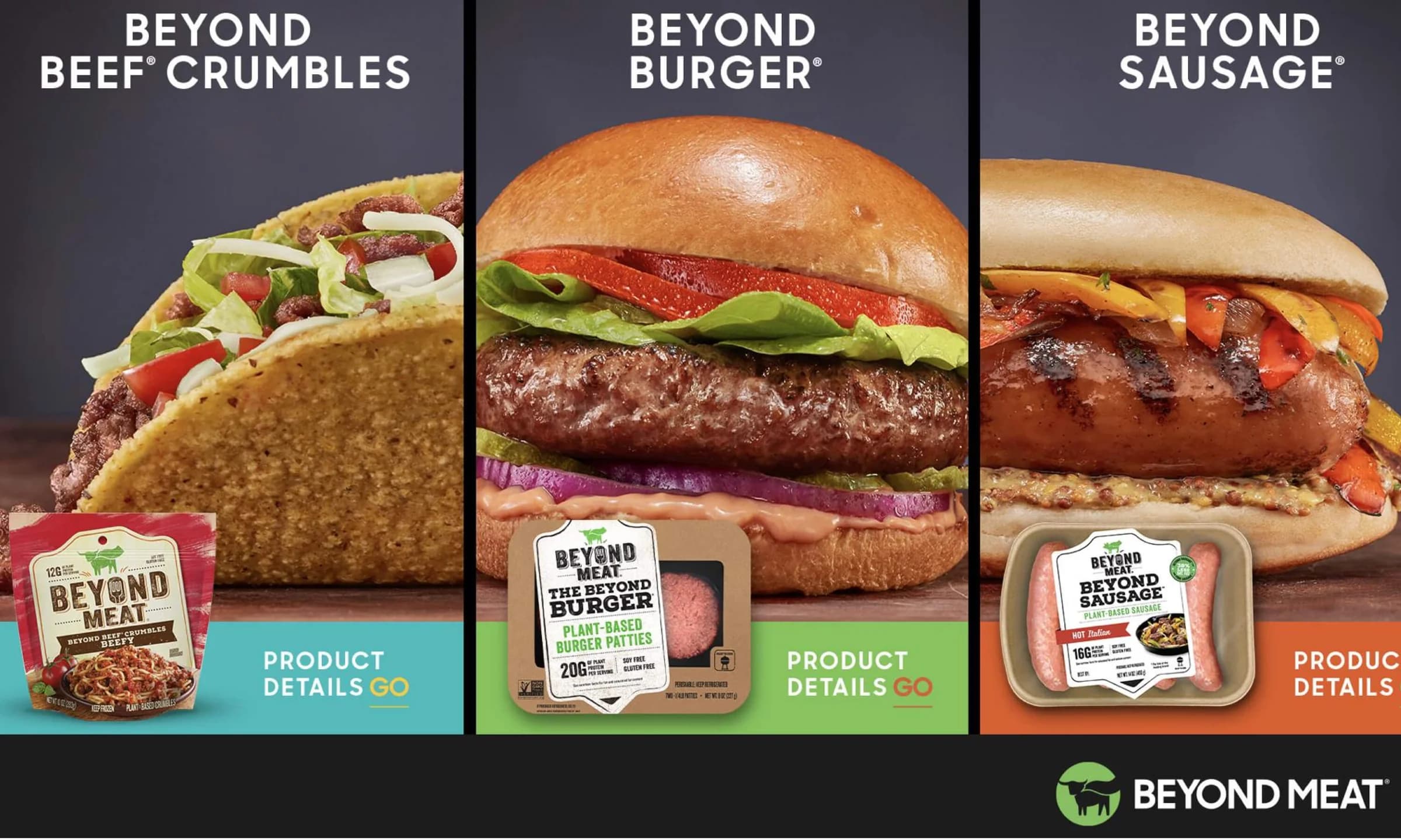 Beyond Meat 3