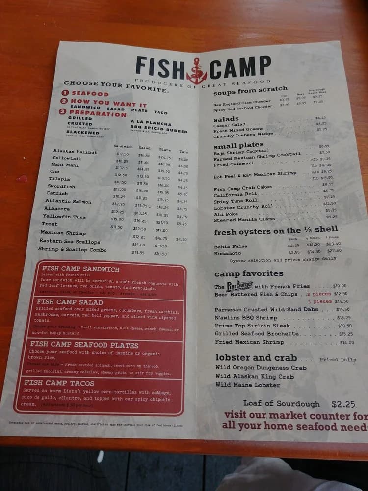 Fish Camp 26